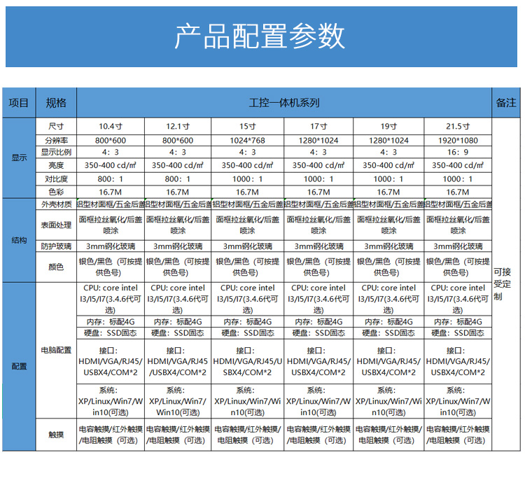 工控详情页-1_14.jpg